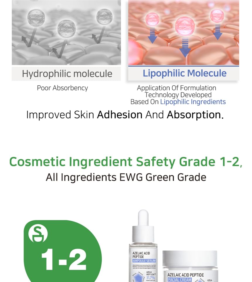 APLB - Azelaïnezuurpeptide gezichtscrème