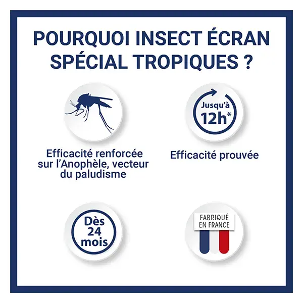 Tela Repelente de Insetos, Repelente de Mosquitos, Pele Tropical, Pacote com 2 x 75 ml