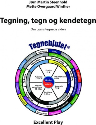 Tegning, Tegn Og Kendetegn - Jørn Martin Steenhold - Bog