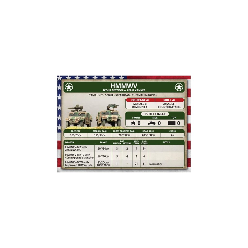 Team Yankee - HMMWV Platoon