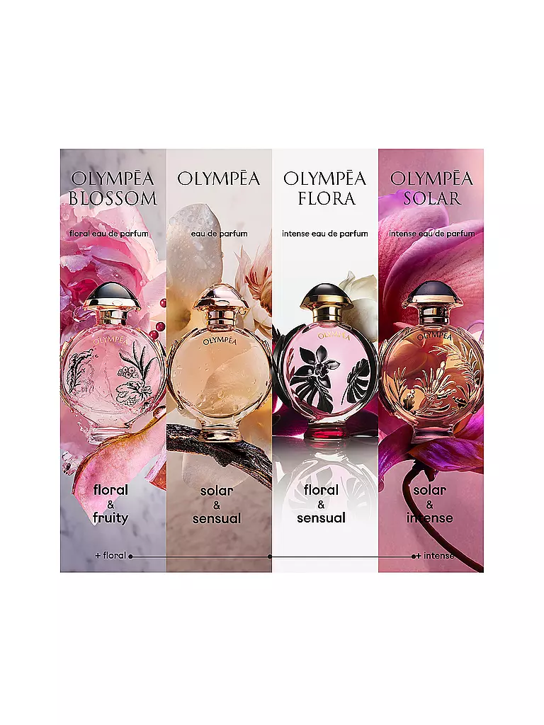 PACO RABANNE Olympea Flora Eau de Parfum Intense 80ml keine Farbe