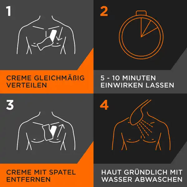 Haarentfernungs-Creme Oberkörper & Beine Sensible Haut