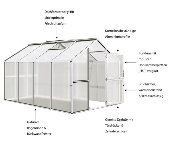 KGT Gewächshaus Novum IV, HKP