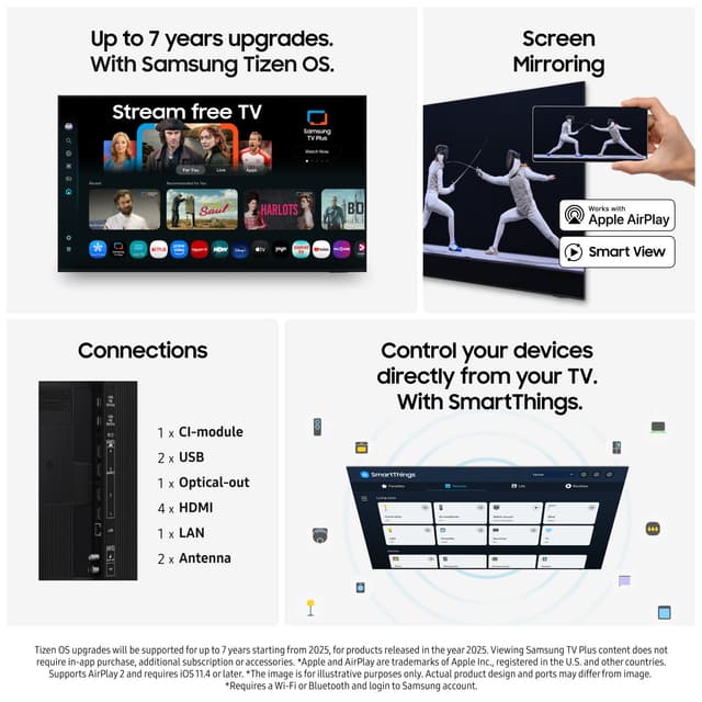 Samsung 65” QN77F Neo QLED 4K Edge MiniLED Smart TV (2025)
