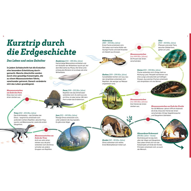 WAS IST WAS - Dinosaurier - Superechsen der Urzeit