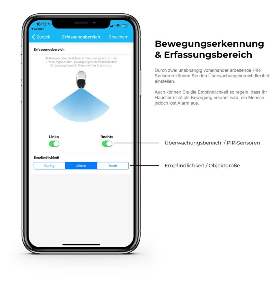 LUVISION Kabellose WLAN Solar IP Kamera Wifi Überwachungskamera mit Akku Solarpanel Sonnenkollektor Bewegungsserkennung