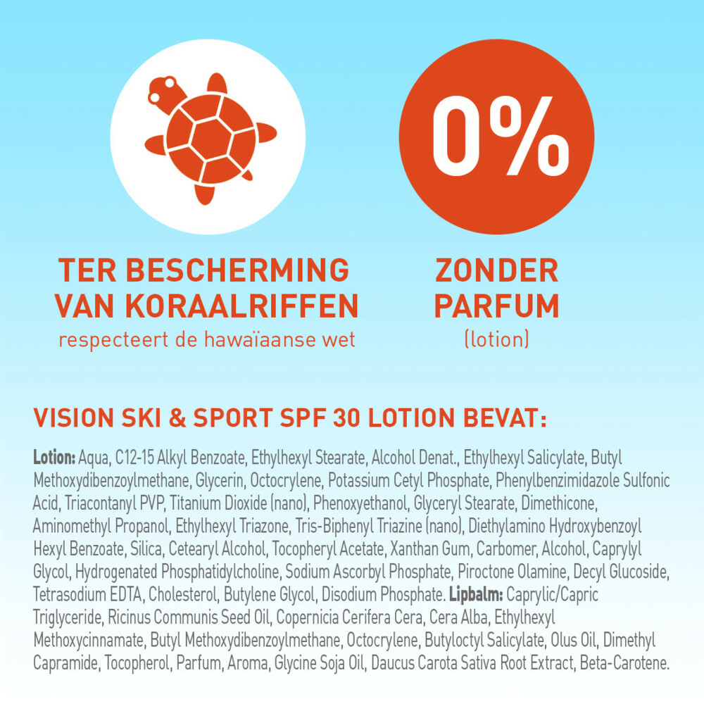 2x Vision Zonnebrand Sport Sun Care SPF 3020 ml