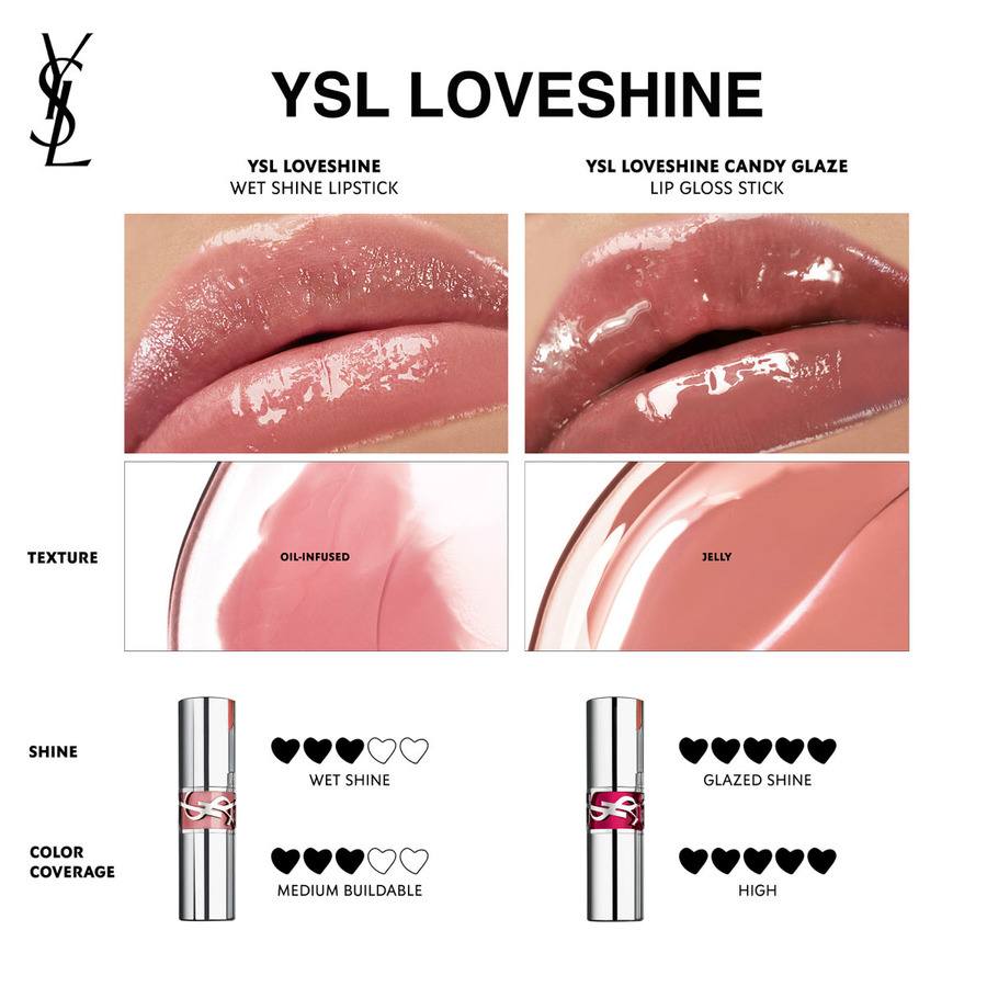 Yves Saint Laurent Loveshine Wet Shine Lipstick 209 3,2g