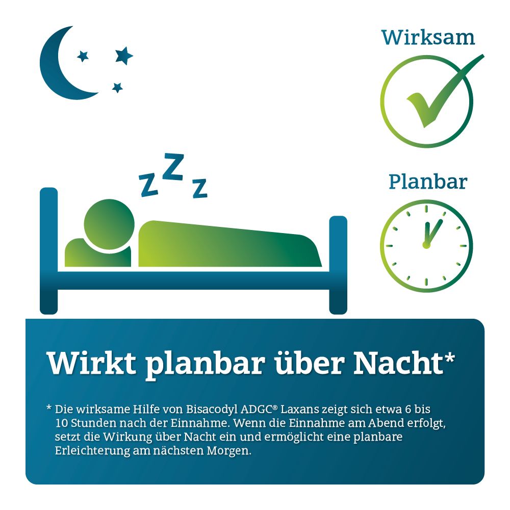 Bisacodyl ADGC® Laxans Abführmittel bei Verstopfung wirksam und gut verträglich
