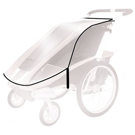 REGENVERDECK  transparent  CABRIOLET
