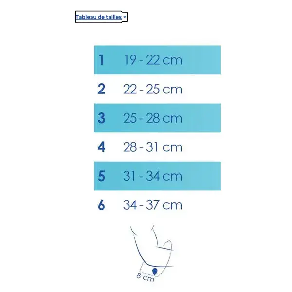 Thuasne Silistab Epi Coudière Taille 2 Gris