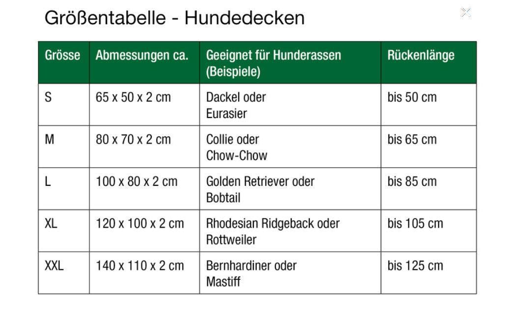 Hunde-Decke Allrounder 80x 70 cmLanglebige und robuste Decke aus Baumwolle