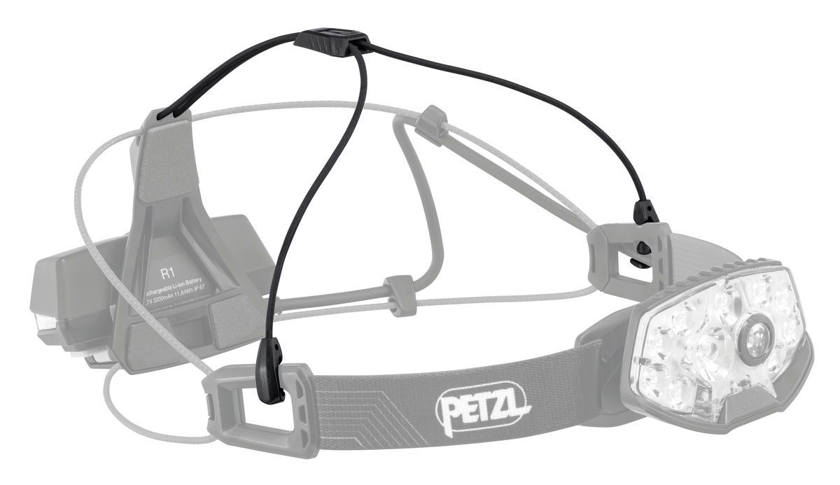 Petzl Nao RL