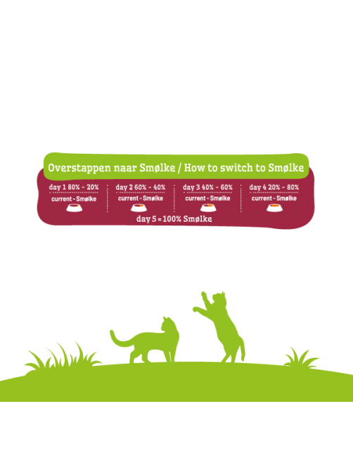 Smolke Cat Senior Kip&Lam&Vis - Kattenvoer