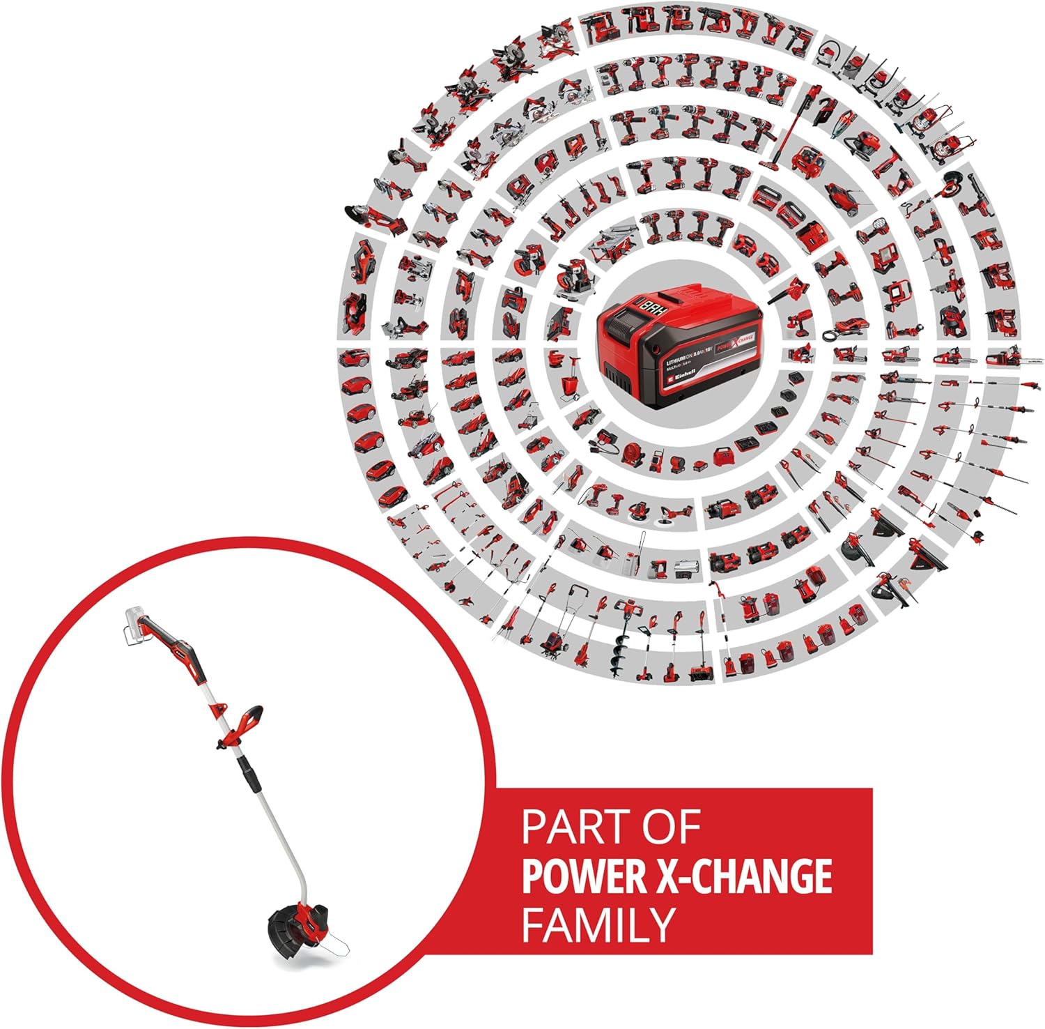 Einhell Akku-Rasentrimmer GE-CT 18/33 Li E-Solo Power X-Change (18 V, 33 cm Schnittbreite, Flowerguard, TIPP-Automatik, inkl. Fadenspule, ohne Akku)