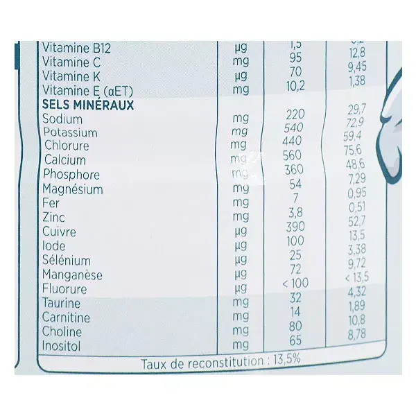Modilac Précision Lait Infantile 2ème Âge 700g