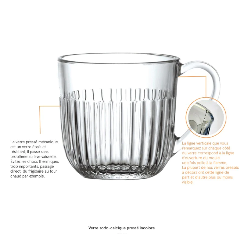Lot de 6 tasses, OUESSANT La Rochère