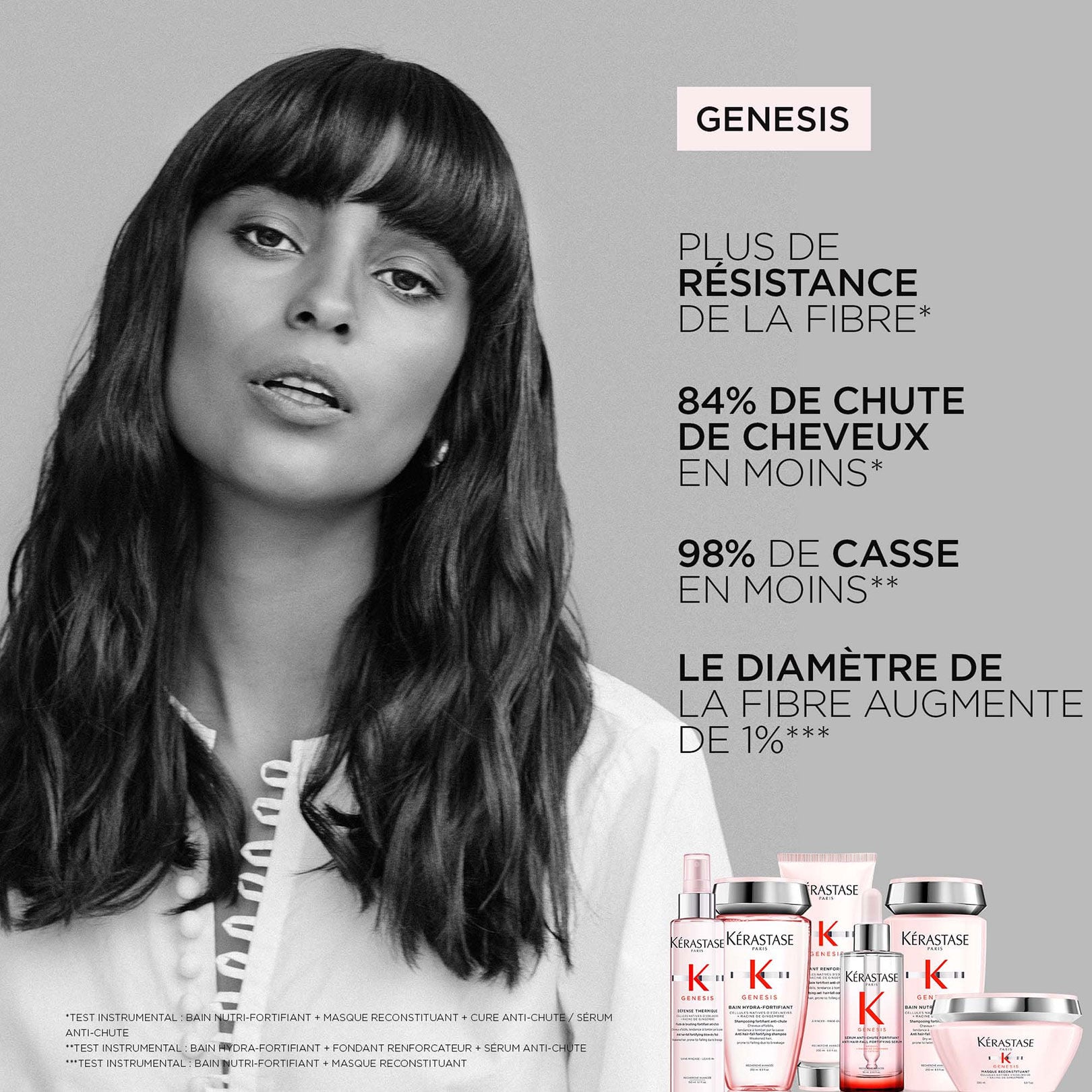 Bain hydra-fortifiant Genesis 250 ml