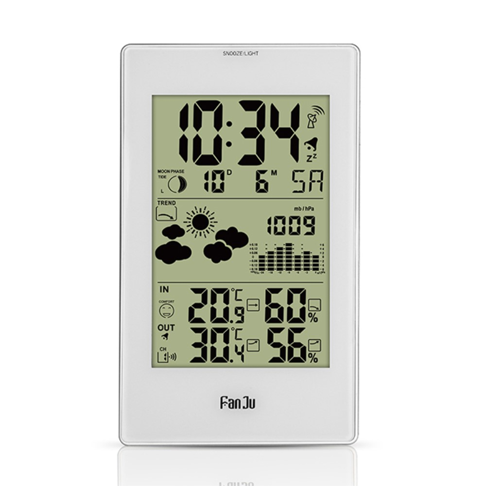 (2-tlg. Set) Wireless Wetterstation Digital Thermometer mit Hintergrundbeleuchtung und Hygrometer / Aussensensor (Batteriebetrieben) - Weiss
