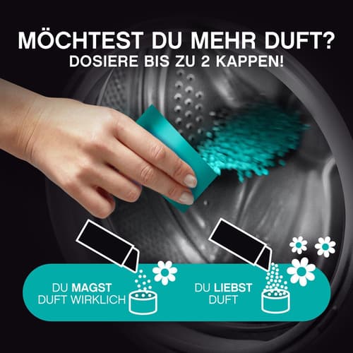 Lenor Unstoppables Fresh Wäscheparfüm