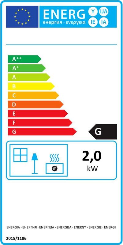 Elektrische Verwarming Sfeerhaard - Open Haard Verwarming met Afstandbediening - 950 Tot 2000W