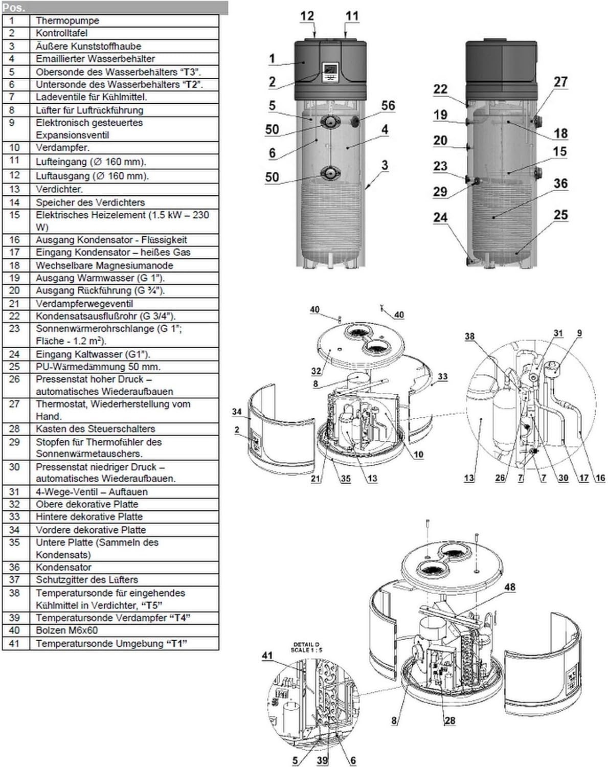 Luft-Wasser Wärmepumpe für Brauchwasser 200 Liter Brauchwasserwärmepumpe/Trinkwasser MIT Wärmetauscher Tesy HPWH 2.1