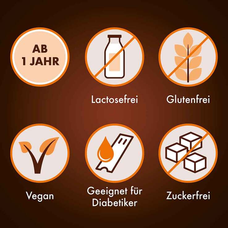 Umckaloabo Tropfen, 2x100 ml