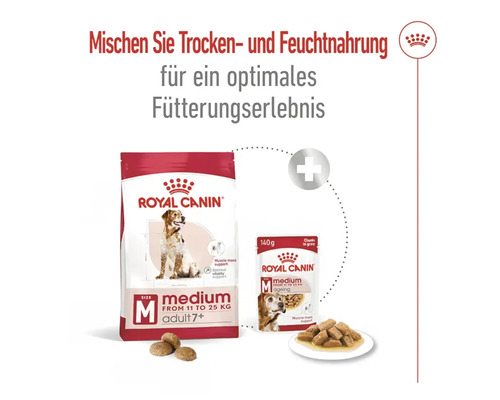 Droog hondenvoer, ROYAL CANIN Medium Adult 7+, 15 kg