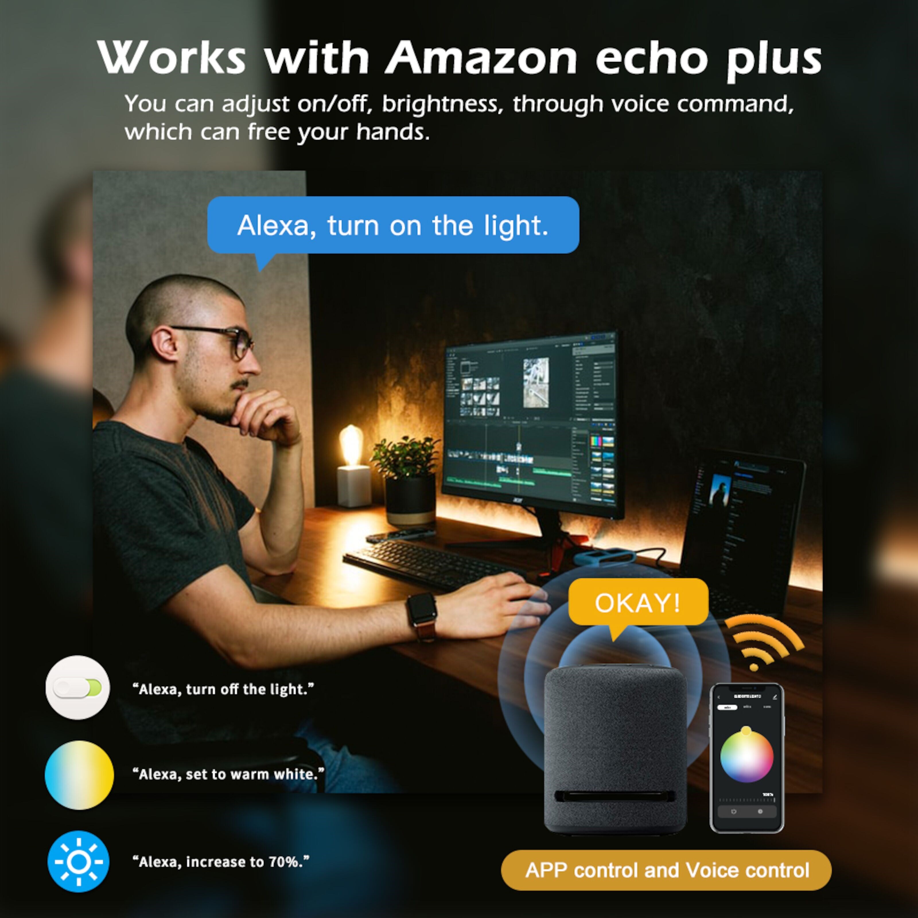 Gledopto RGB+CCT Wifi-kontroller for LED-list