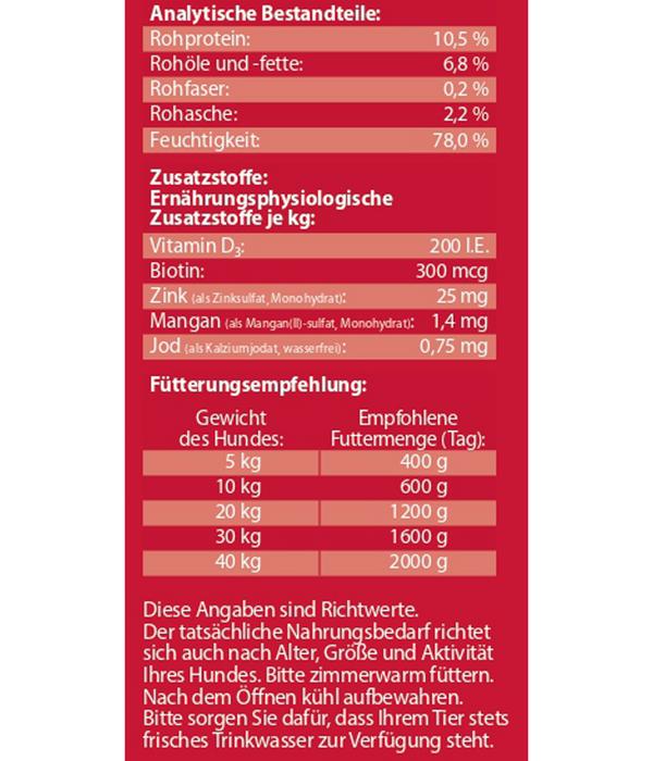 Dehner Lieblinge Nassfutter für Hunde Adult