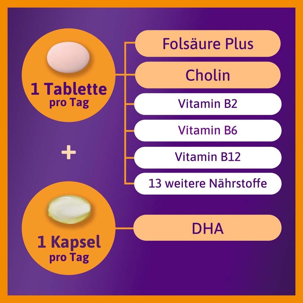 Femibion® 2 Schwangerschaft Nahrungsergänzung, SSW 13-40, Folsäure