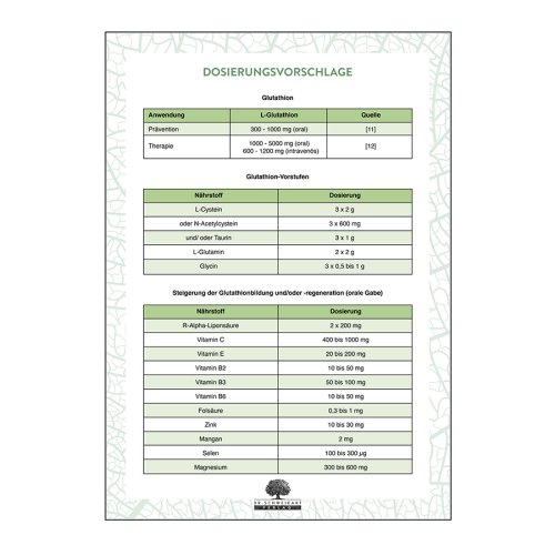 Sunday Natural Products  Glutathion Das Master-Antioxidans