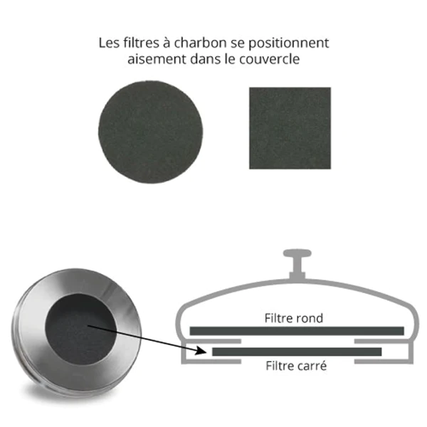 Seau à compost en inox 5 L avec filtres à charbon Mathon