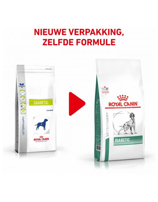 Royal Canin Veterinary Diet Diabetic Diet - Hondenvoer
