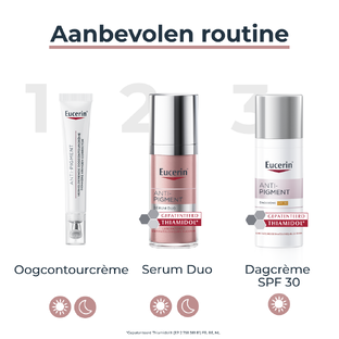 Eucerin Anti-Pigment Serum Duo 30ML