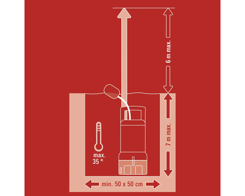Einhell GE-DP 3925 Eco vuilwaterpomp