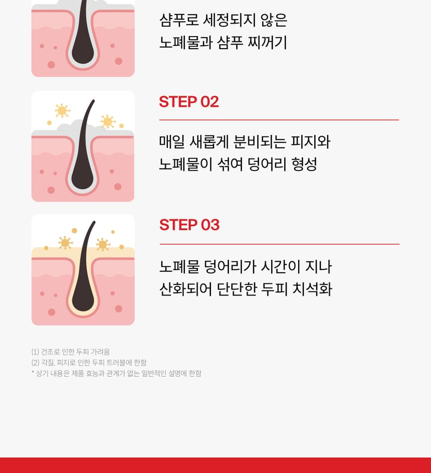 Dr.FORHAIR - Folligen Zeezout Scaler Jumbo