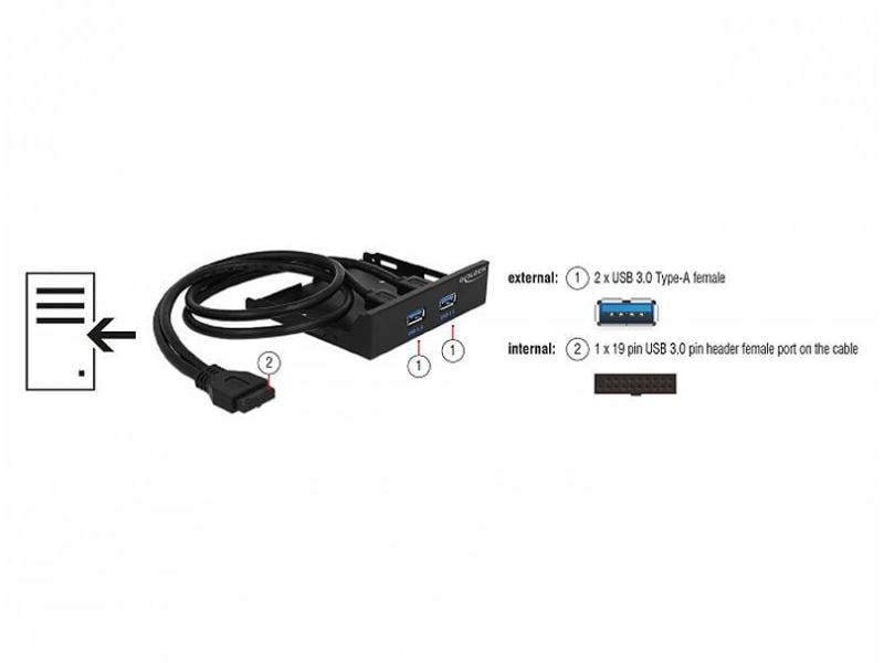 Delock Front Panel 63994 2x USB 3.0 für 3,5