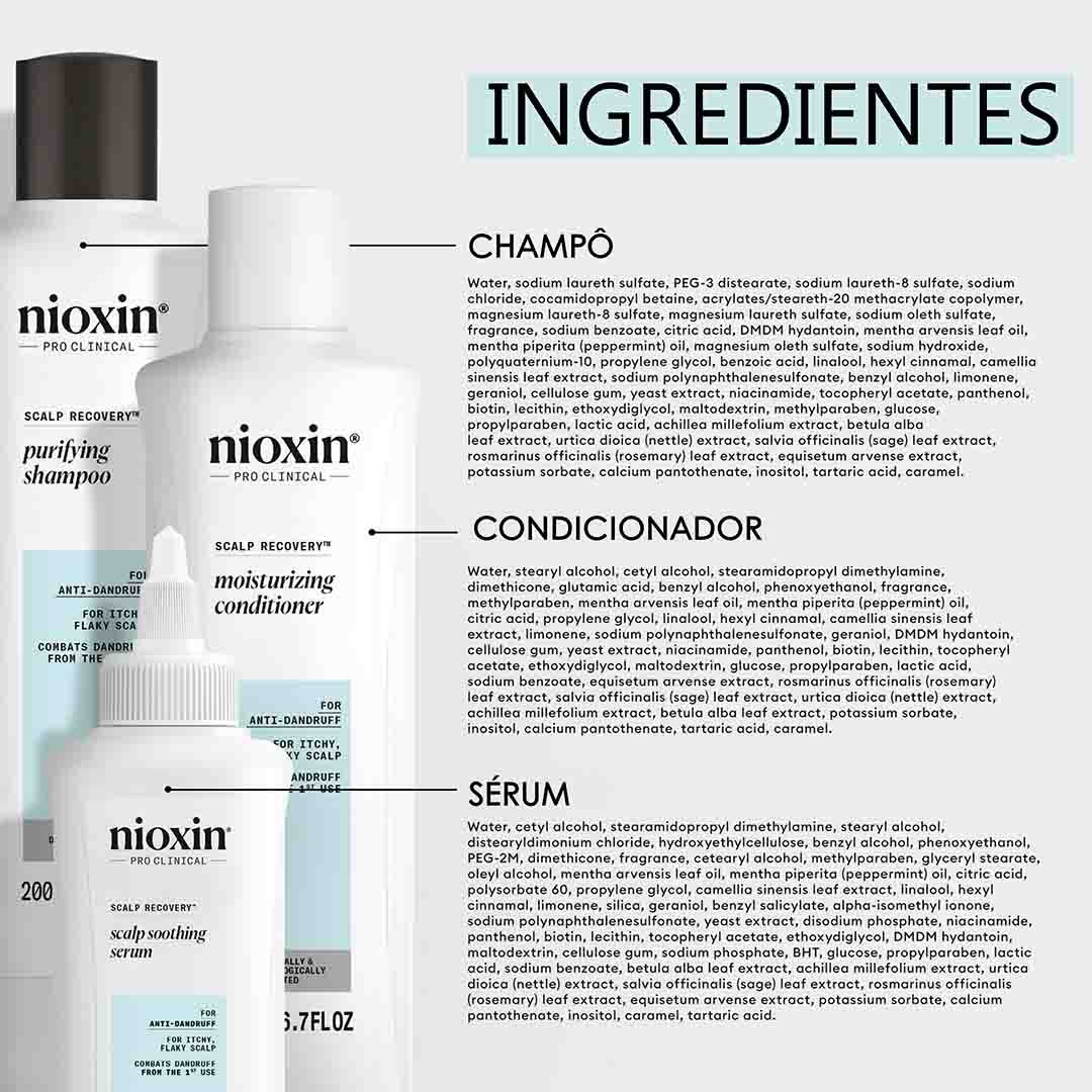 Nioxin Scalp Recovery Kit Anticaspa - 1un