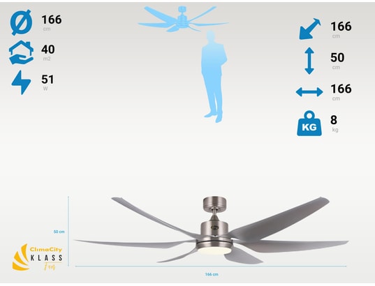 KLASSFAN - Ventilateur plafond Ventilateur de plafond dc pales en résine 167cm avec dimmer...