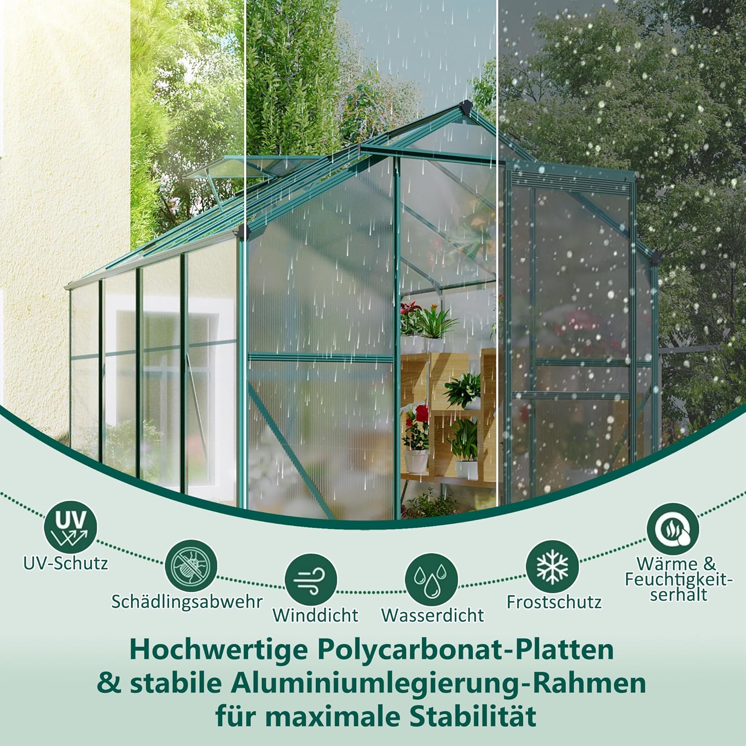 Gewächshaus Aluminium mit Fundament, 4,75 m² - 190 × 253cm, Gartengewächshäuser mit Dachfenster & Schiebetür, Gewächshaus Groß mit UV-beständigen Polycarbonatplatten für Gemüse & Toma