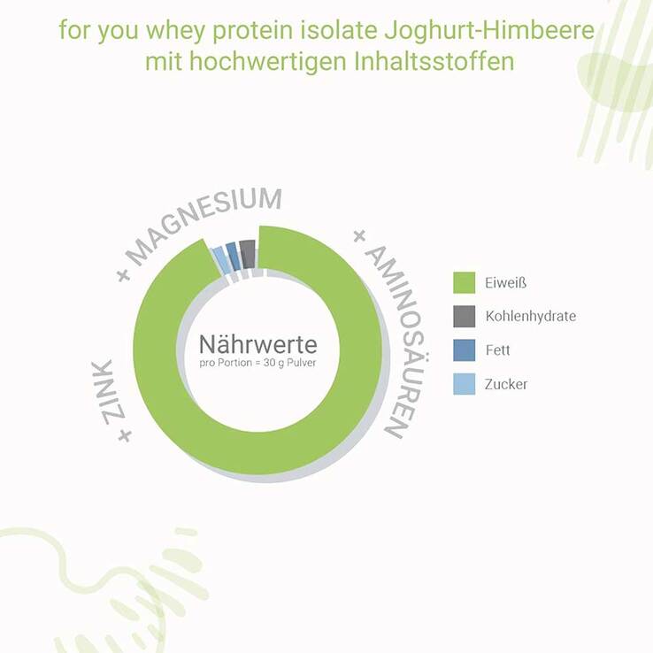 For You whey protein isolate Joghurt-Himbeere Pulver , 600 g