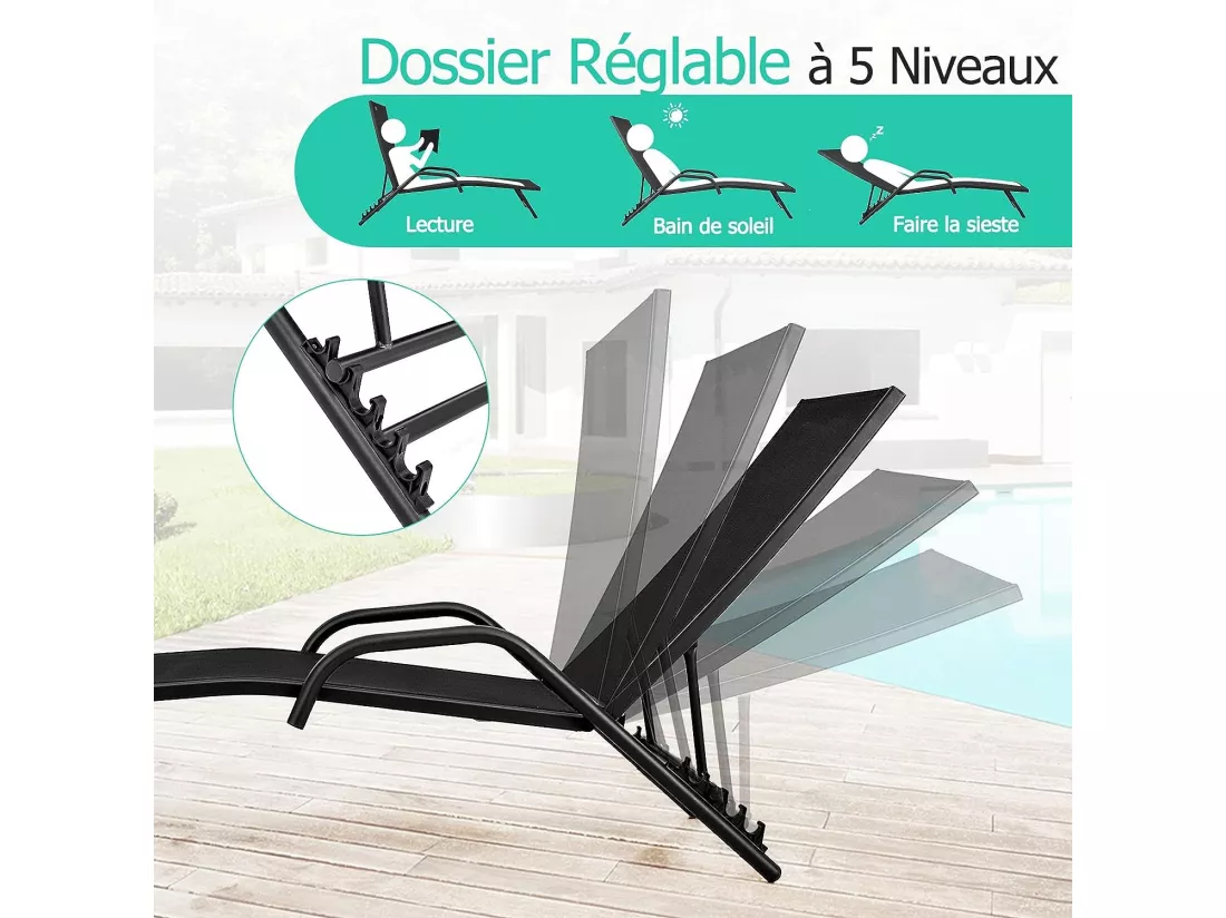 Lot de 2 Bains de Soleil Inclinables d'Extérieur avec Accoudoirs et Dossier Réglable à 5 Positions, Charge 150 kg, Noir