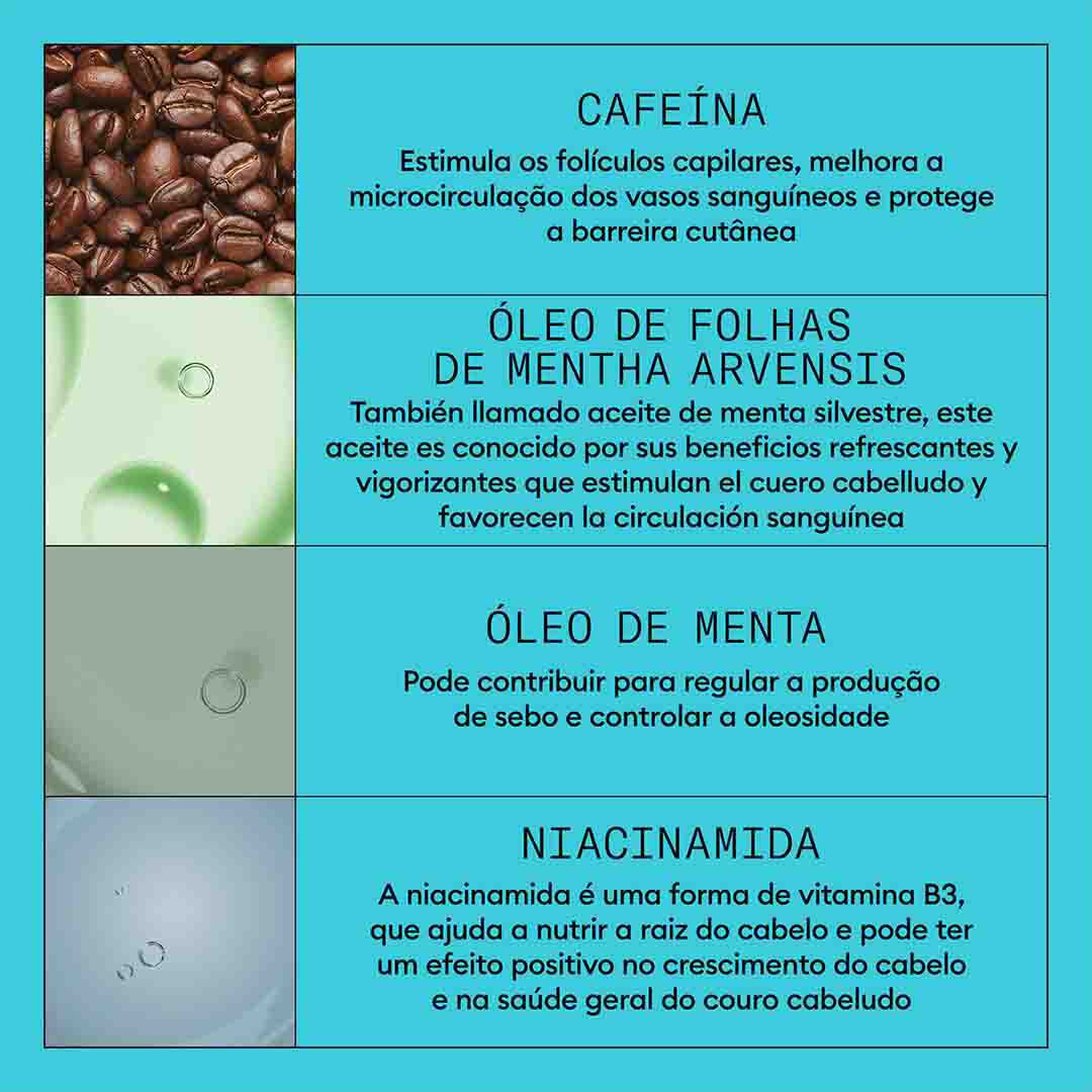 Nioxin Sistema 3 Kit Tratamento Cabelos Pintados - 1un