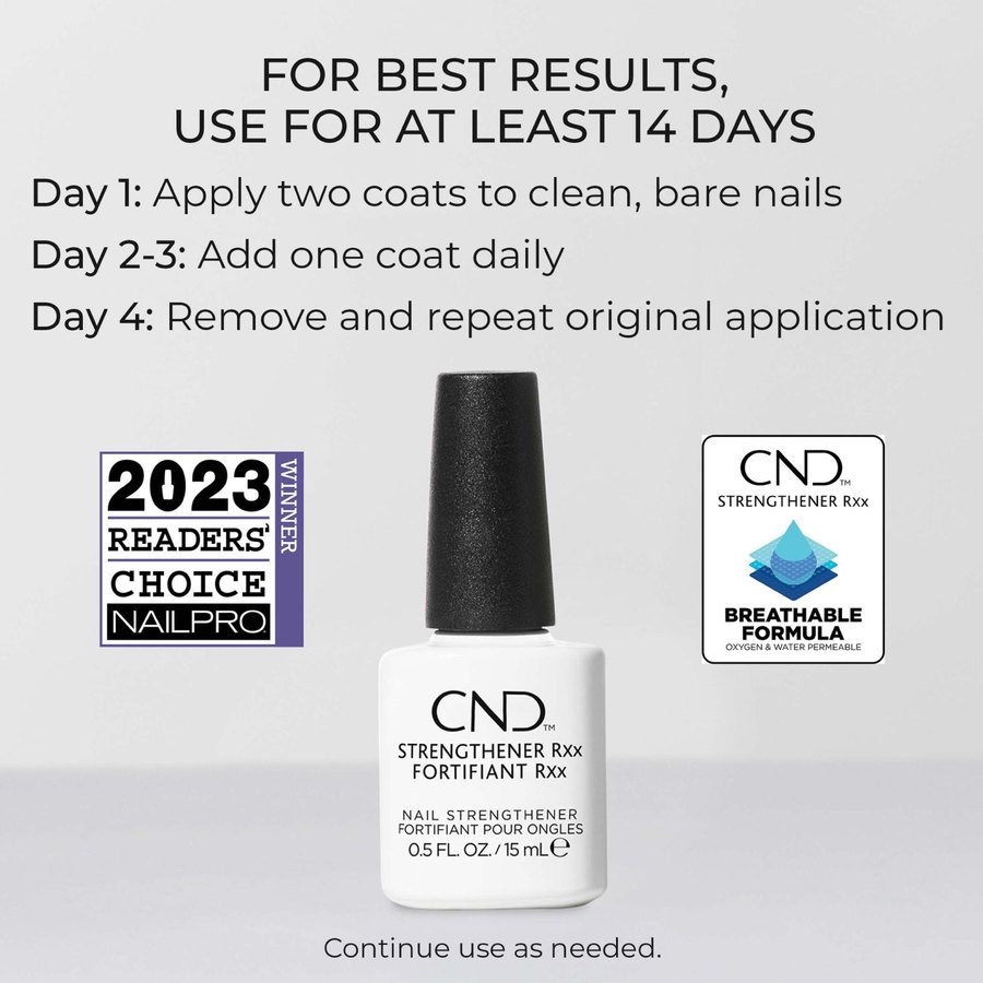 CND RXx Nail Strengthener 15ml