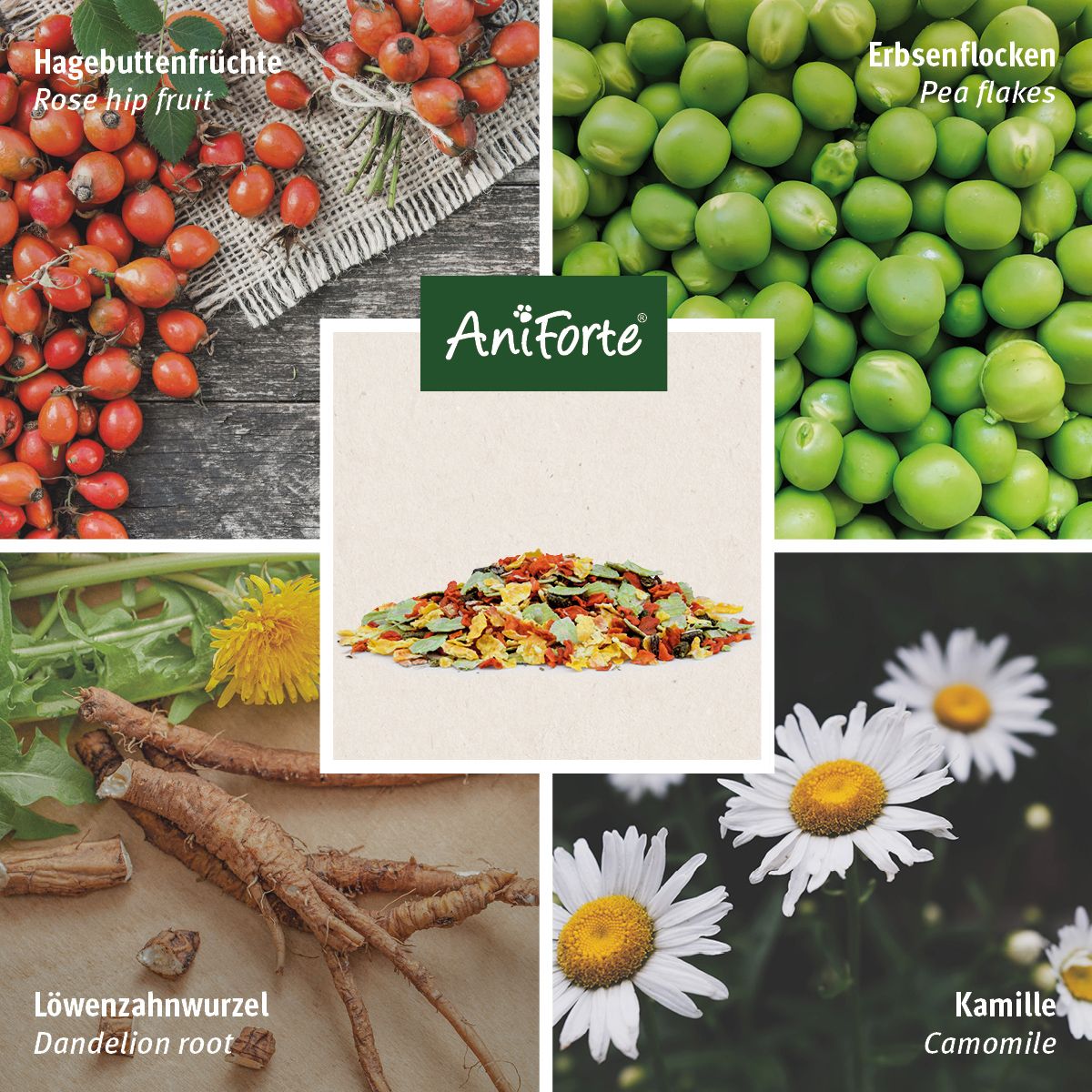 AniForte Natur Nagerfutter