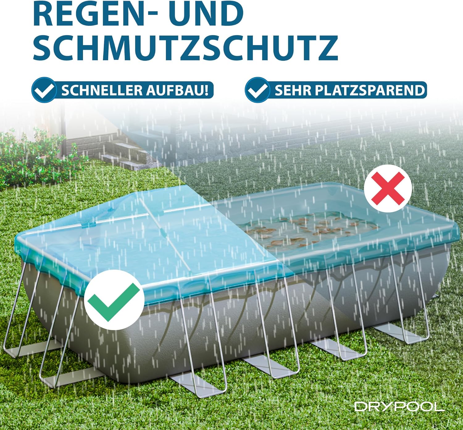Regen-, Winter- u. Schmutzschutz für Pool u. Abdeckung | Kein Wasser- u. Schmutzstau mehr | Aluminiumsystem für ovale u. rechteckige Aufstellpools | Überwinterungsschutz | einfacher Aufbau