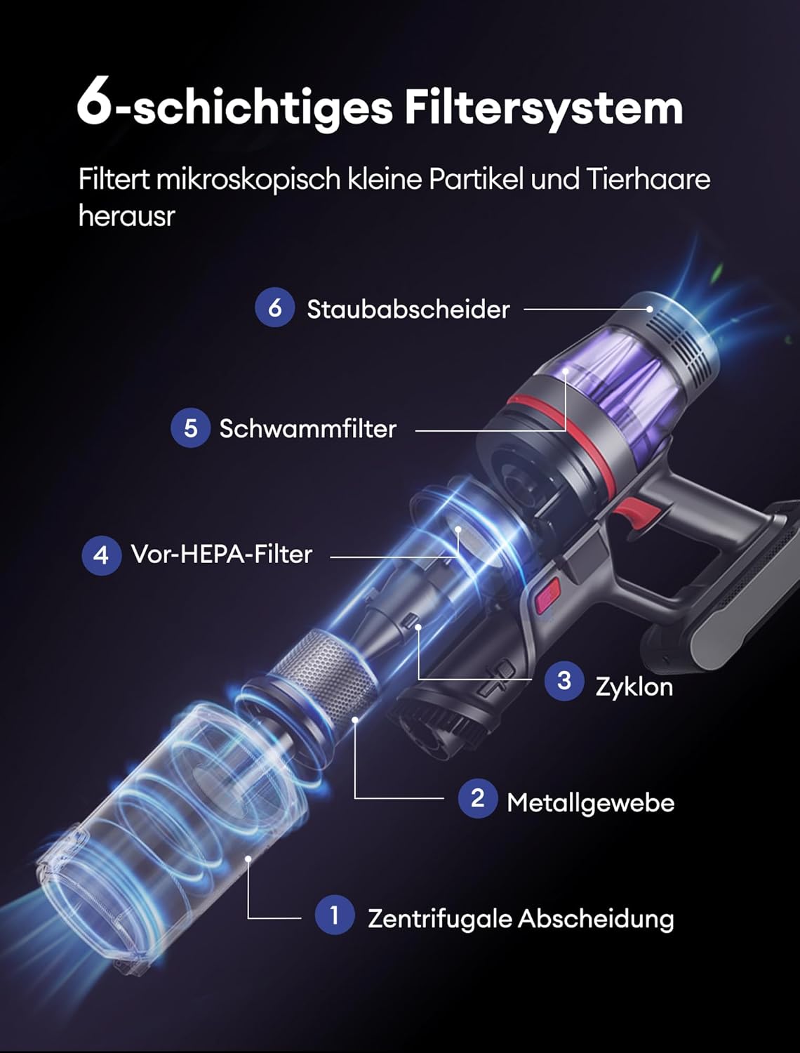 Ultenic Akku Staubsauger 50KPA/550W/60Min, 1,5L Staubsauger Kabellos, Touchscreen Display, Anti-Tangle Bürste, Wandmontierte Ladestation Grün Licht, 180° Faltbarer, für Tierhaare/Teppiche/Hartböden