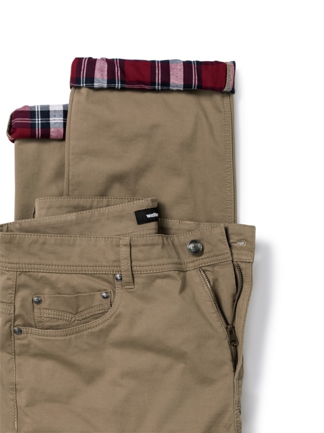 Extraglatt-Thermo Five-Pocket