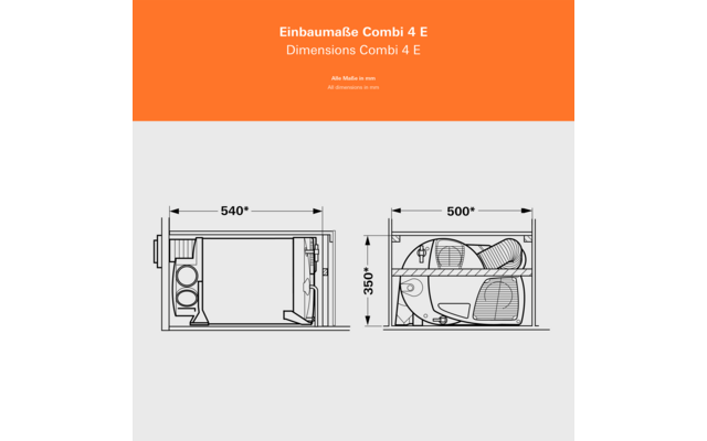 Truma Combi Panel Combi Fahrzeugheizung mit Gas-, Elektro- oder Mischbetrieb